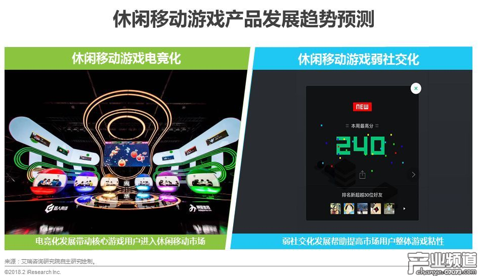休閑移動游戲產(chǎn)品發(fā)展趨勢預(yù)測