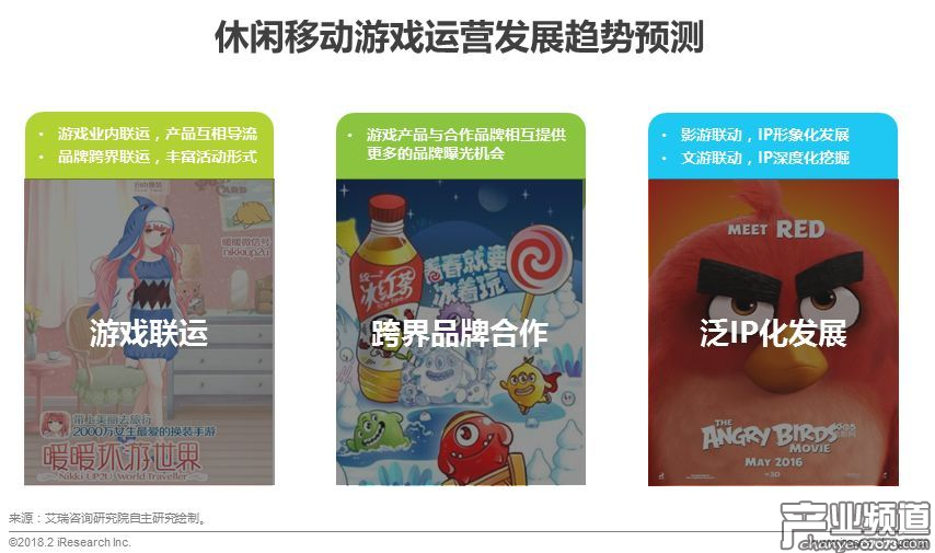 休閑移動游戲運營發(fā)展趨勢預(yù)測