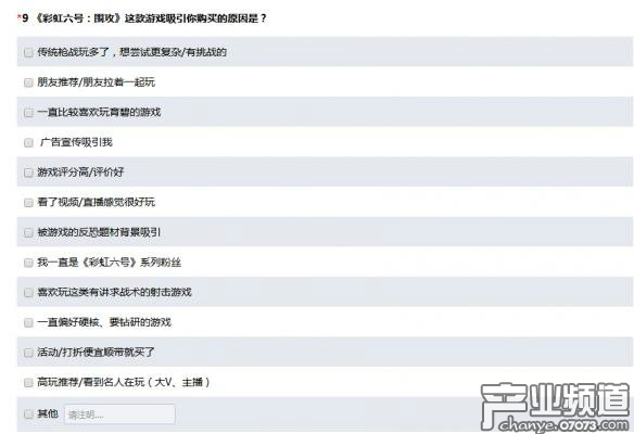騰訊問卷調(diào)查《彩虹六號》問題 將推出游戲國服