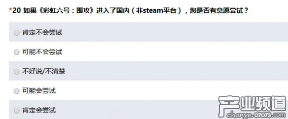 騰訊問卷調(diào)查《彩虹六號》問題 將推出游戲國服
