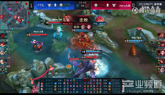 觸手直播藍(lán)煙復(fù)盤王者榮耀KPL：西部打破僵局 GK浴火重生