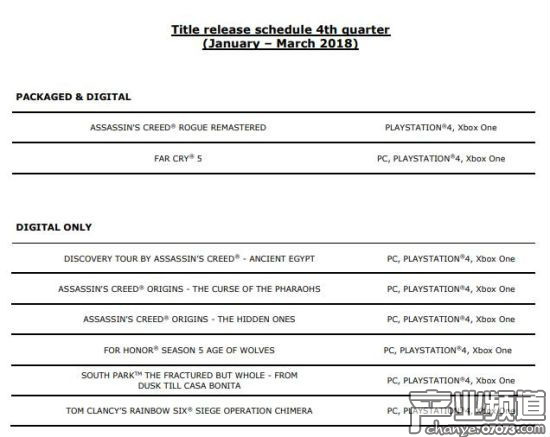 育碧2018財年Q3收入約56億 同比大幅增長36.8%