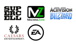 2016全球游戲市場報(bào)告美國篇:市場規(guī)模達(dá)236億美元