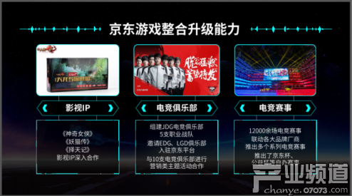 整合升級，京東游戲推動產(chǎn)業(yè)資源全方位融合