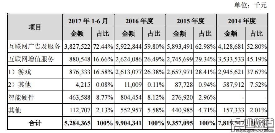 360借殼江南嘉捷回歸A股上市事宜獲證監(jiān)會(huì)核準(zhǔn)