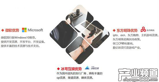 G游戲平臺合作上，三家各自扮演不同角色