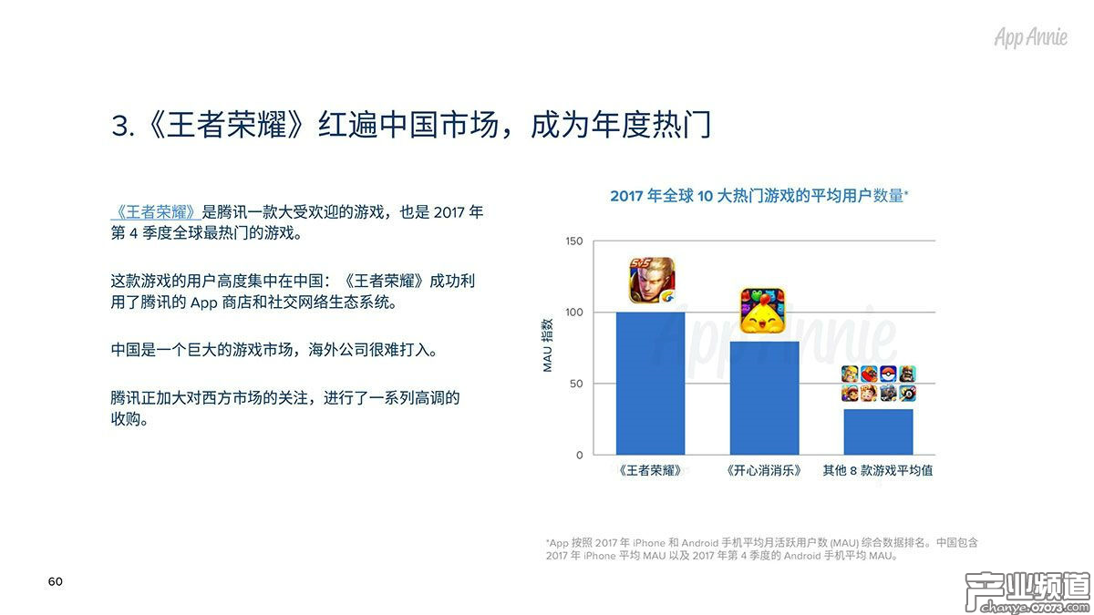 《王者榮耀》紅遍中國市場，成為年度熱門