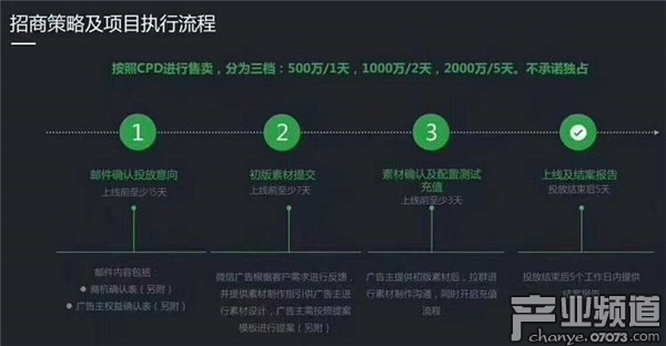 網(wǎng)傳微信“跳一跳”廣告招商流程 耐克一天燒掉500萬