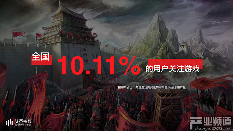 2017今日頭條年度報告:游戲類文章閱讀量226億