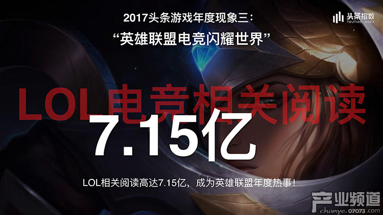 2017今日頭條年度報告:游戲類文章閱讀量226億