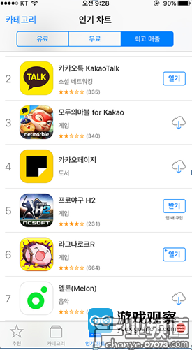 《仙境傳說:復(fù)興》位居韓國(guó)AppStore暢銷榜第六