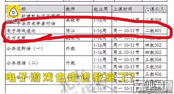 北大開(kāi)設(shè)電子游戲通論課 幫學(xué)生了解游戲并提升品味