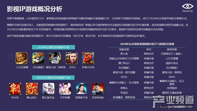 DataEye:端游IP手游化成為行業(yè)發(fā)展趨勢(shì)