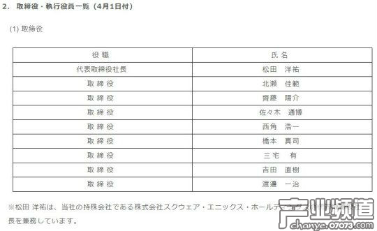 SE高層重大人事變動 多位總監(jiān)和制作人晉升董事
