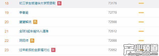 《陰陽(yáng)師》超長(zhǎng)停機(jī)維護(hù)引不滿 5小時(shí)刷了40萬(wàn)評(píng)論