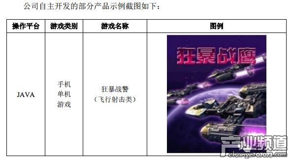 國內(nèi)游戲賺錢了嗎？121家新三板公司上半年業(yè)績一覽