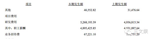 國內(nèi)游戲賺錢了嗎？121家新三板公司上半年業(yè)績一覽