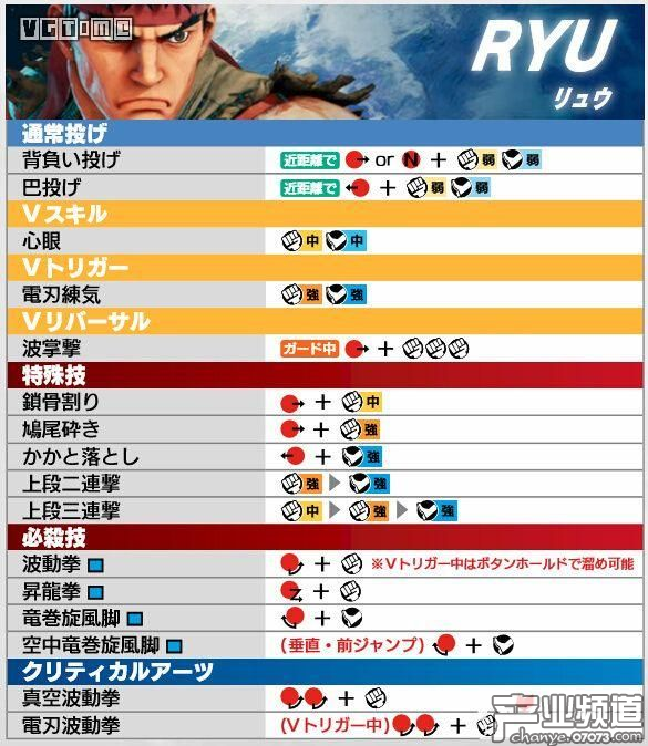 在音樂游戲里，你不需要面對(duì)這些