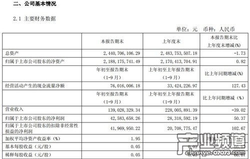 游久游戲公告截圖