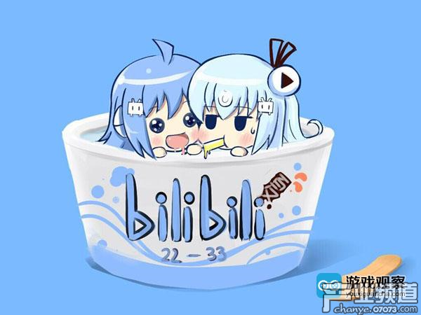 B站遞交赴美IPO申請(qǐng) 預(yù)計(jì)最高融資4億美元