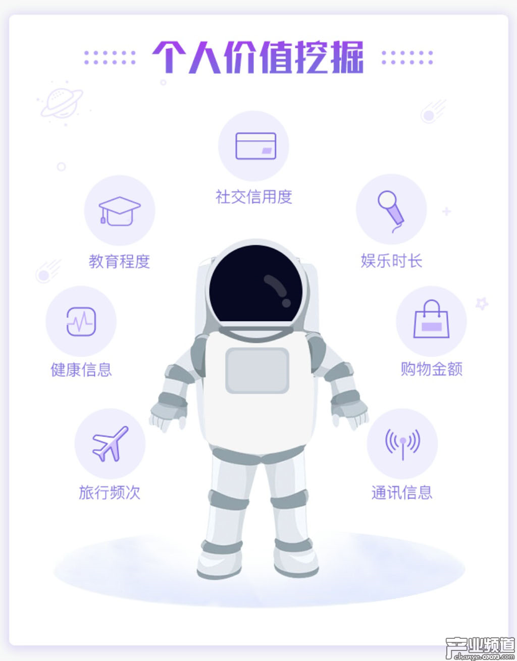 網(wǎng)易《星球》