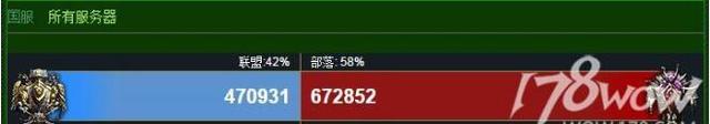 魔獸實(shí)時(shí)人口普查：雙陣營(yíng)盜賊增加，惡魔獵手減少