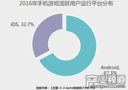 2016年國內(nèi)手游發(fā)展盤點(diǎn)