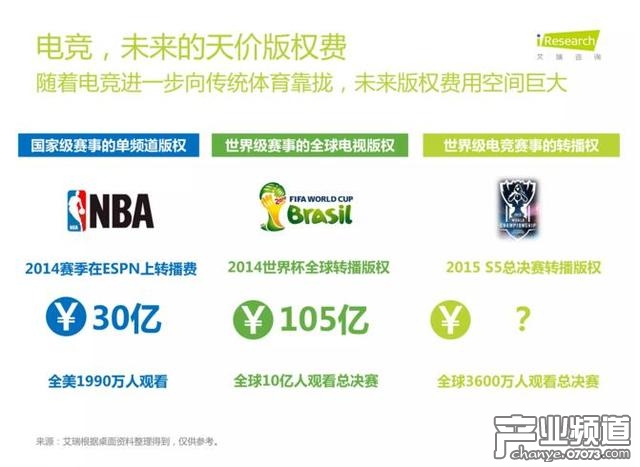 艾瑞咨詢:中國電競進入爆發(fā)期 89%用戶熱衷觀看比賽