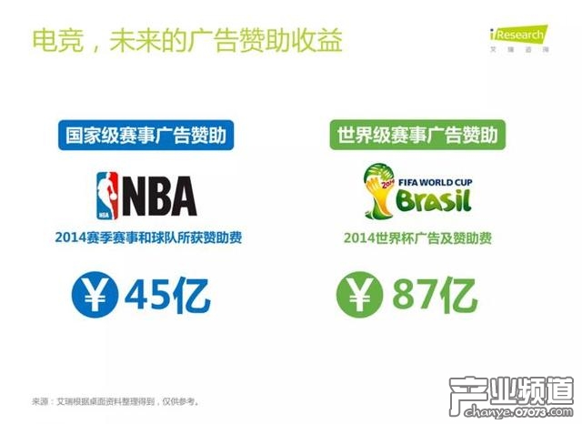 艾瑞咨詢:中國電競進入爆發(fā)期 89%用戶熱衷觀看比賽