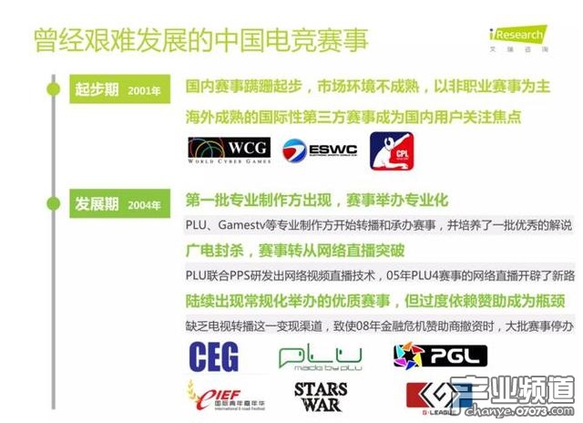 艾瑞咨詢:中國電競進入爆發(fā)期 89%用戶熱衷觀看比賽