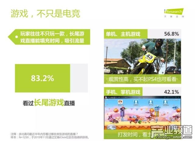 艾瑞咨詢:中國電競進入爆發(fā)期 89%用戶熱衷觀看比賽