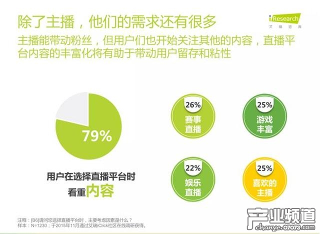 艾瑞咨詢:中國電競進入爆發(fā)期 89%用戶熱衷觀看比賽