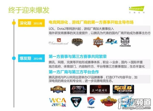 艾瑞咨詢:中國電競進入爆發(fā)期 89%用戶熱衷觀看比賽