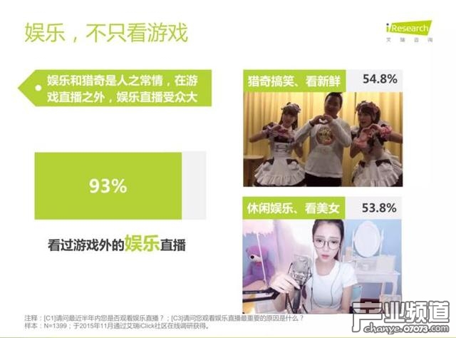 艾瑞咨詢:中國電競進入爆發(fā)期 89%用戶熱衷觀看比賽