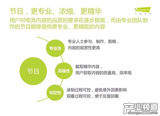 艾瑞咨詢:中國電競進入爆發(fā)期 89%用戶熱衷觀看比賽