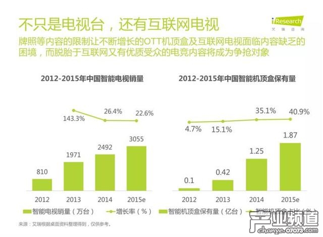 艾瑞咨詢:中國電競進入爆發(fā)期 89%用戶熱衷觀看比賽