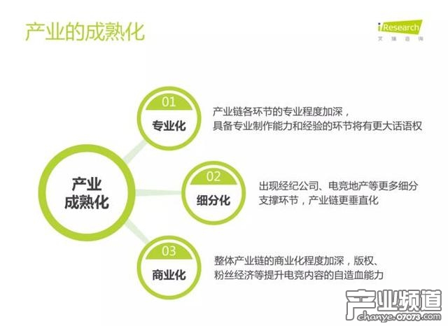 艾瑞咨詢:中國電競進入爆發(fā)期 89%用戶熱衷觀看比賽