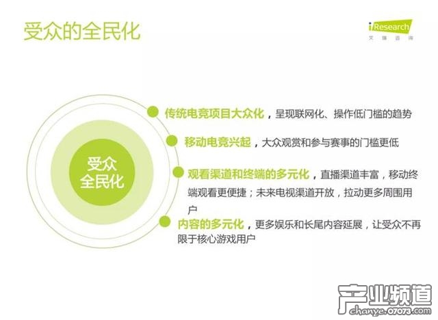 艾瑞咨詢:中國電競進入爆發(fā)期 89%用戶熱衷觀看比賽