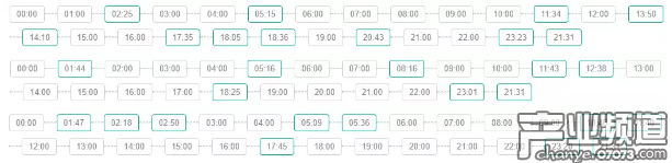 2月5日-7日App Store榜單更新時間(綠框時間)，可以看出非常不規(guī)律