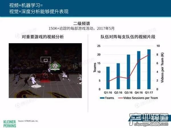 2017互聯(lián)網(wǎng)女皇報告:中國游戲市場位列榜首