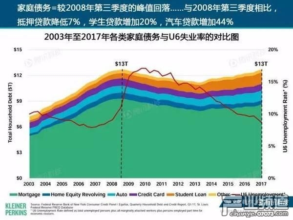 2017互聯(lián)網(wǎng)女皇報告:中國游戲市場位列榜首