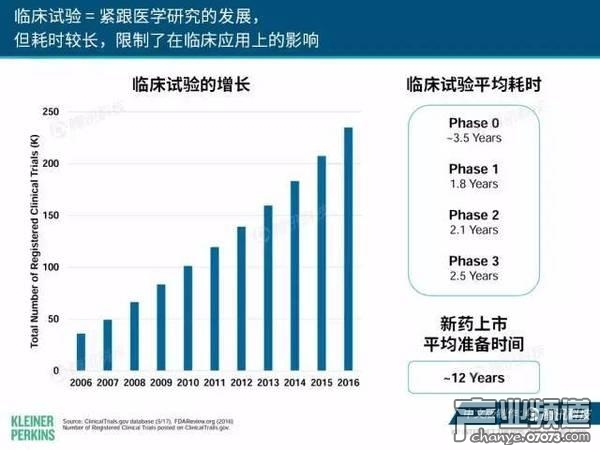 2017互聯(lián)網(wǎng)女皇報告:中國游戲市場位列榜首