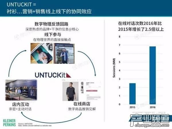 2017互聯(lián)網(wǎng)女皇報告:中國游戲市場位列榜首