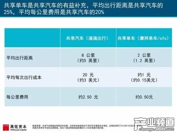 2017互聯(lián)網(wǎng)女皇報告:中國游戲市場位列榜首