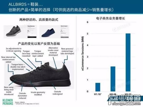 2017互聯(lián)網(wǎng)女皇報告:中國游戲市場位列榜首