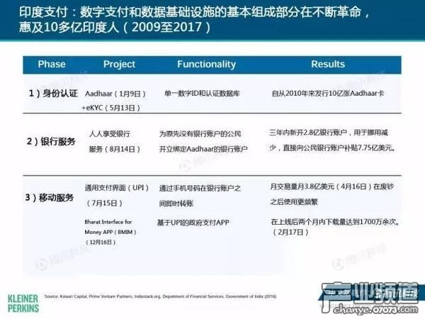 2017互聯(lián)網(wǎng)女皇報告:中國游戲市場位列榜首