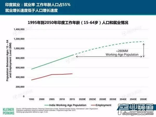 2017互聯(lián)網(wǎng)女皇報告:中國游戲市場位列榜首