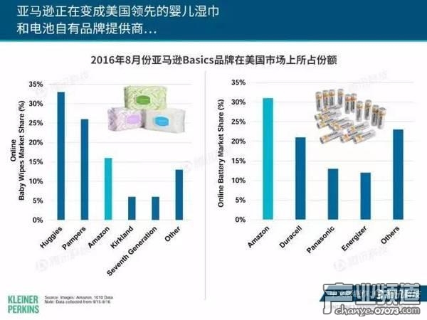 2017互聯(lián)網(wǎng)女皇報告:中國游戲市場位列榜首