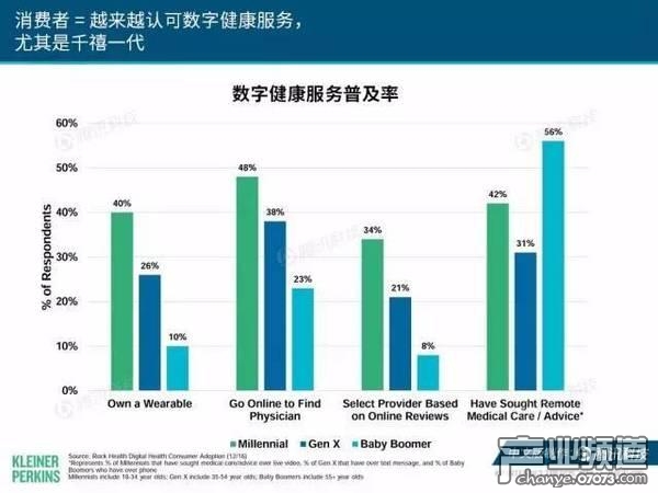 2017互聯(lián)網(wǎng)女皇報告:中國游戲市場位列榜首