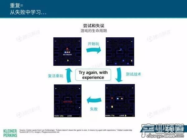 2017互聯(lián)網(wǎng)女皇報告:中國游戲市場位列榜首